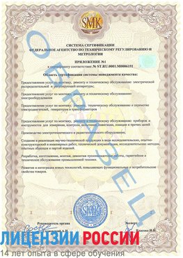 Образец сертификата соответствия (приложение) Набережные Челны Сертификат ISO 50001