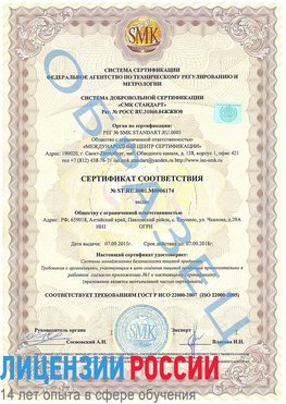 Образец сертификата соответствия Набережные Челны Сертификат ISO 22000