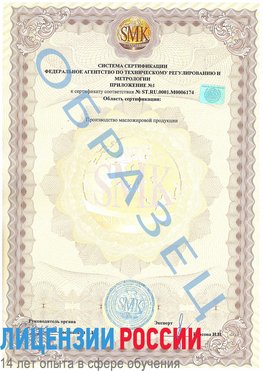 Образец сертификата соответствия (приложение) Набережные Челны Сертификат ISO 22000